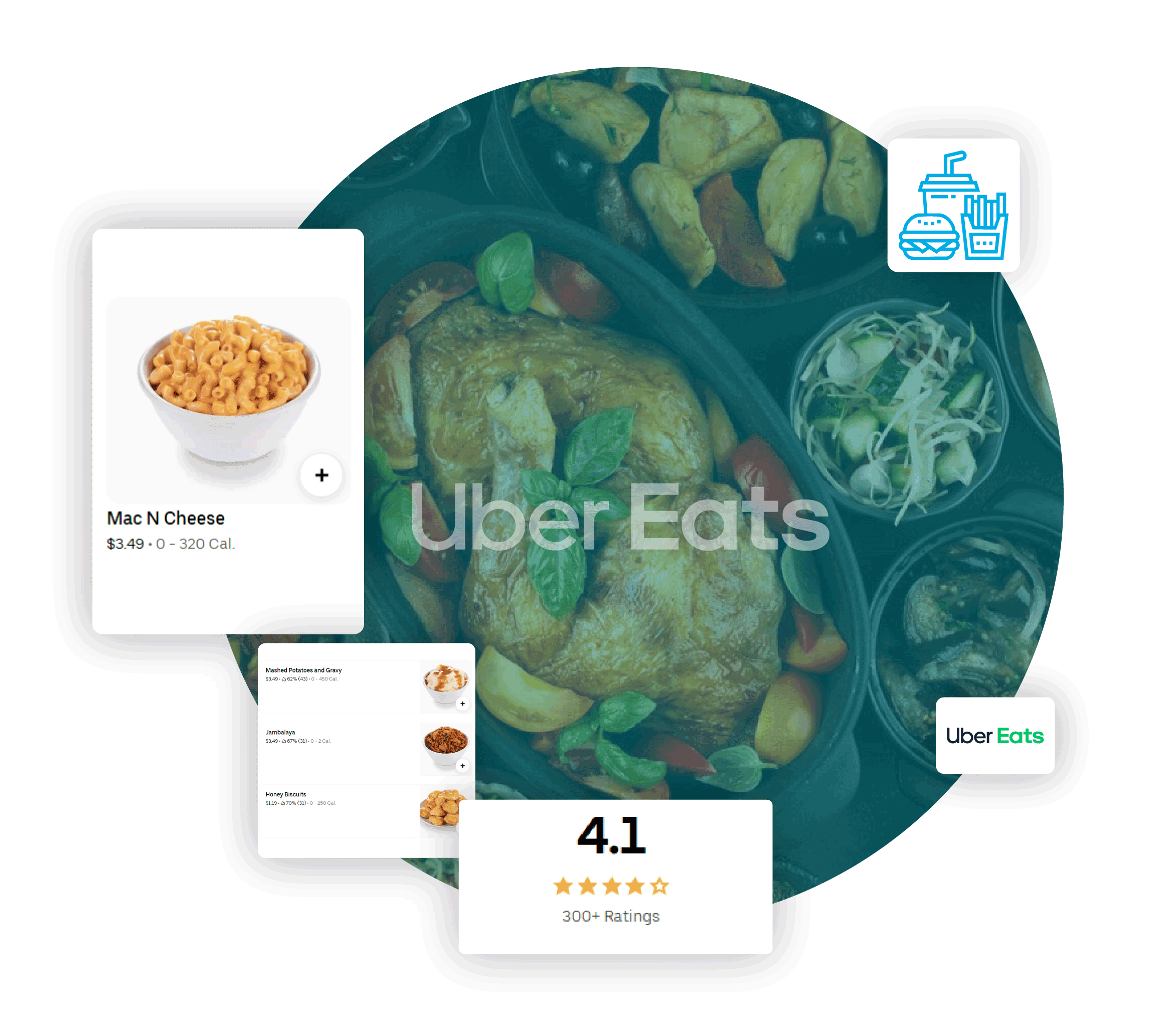 Uber Eats Restaurant Data Scraping for Strategic Decisions